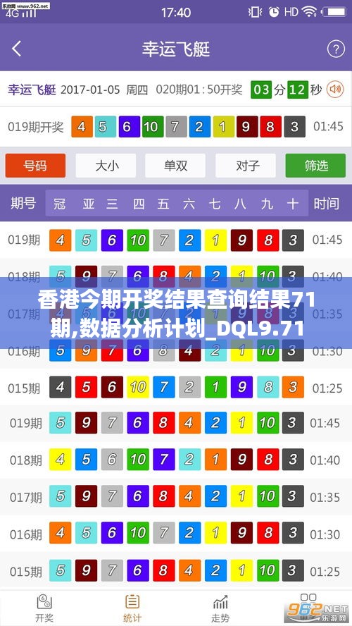 香港今期开奖结果查询结果71期,数据分析计划_DQL9.71