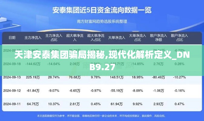 天津安泰集团骗局揭秘,现代化解析定义_DNB9.27