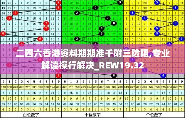 二四六香港资料期期准千附三险阻,专业解读操行解决_REW19.32