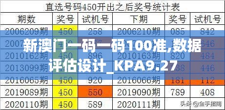 新澳门一码一码100准,数据评估设计_KPA9.27