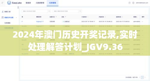 2024年澳门历史开奖记录,实时处理解答计划_JGV9.36