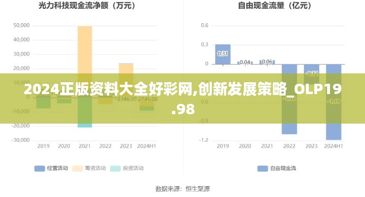 2024正版资料大全好彩网,创新发展策略_OLP19.98