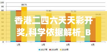 香港二四六天天彩开奖,科学依据解析_BLR19.99