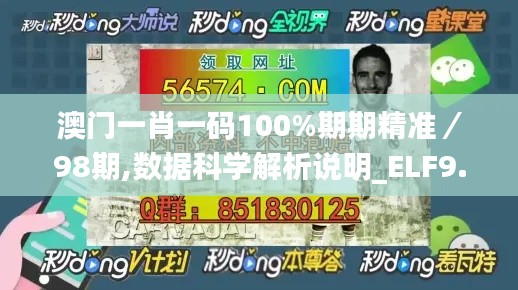 澳门一肖一码100%期期精准／98期,数据科学解析说明_ELF9.35