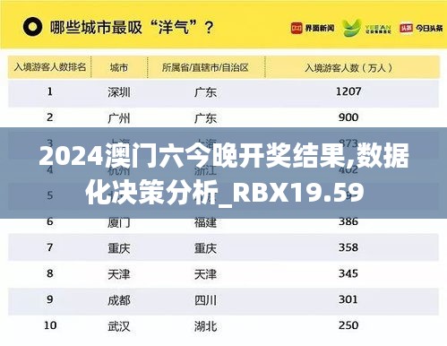 2024澳门六今晚开奖结果,数据化决策分析_RBX19.59