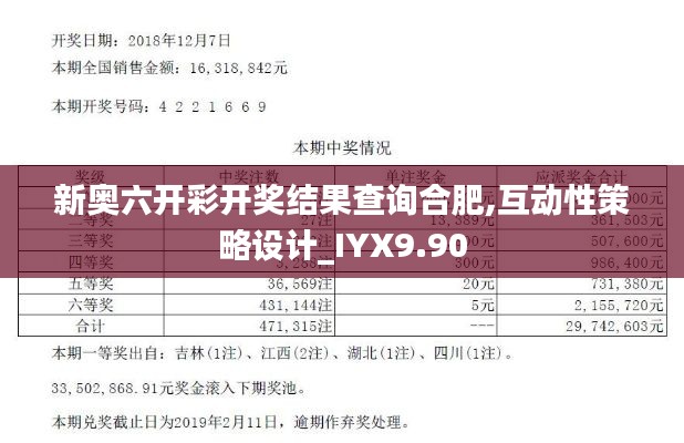 新奥六开彩开奖结果查询合肥,互动性策略设计_IYX9.90