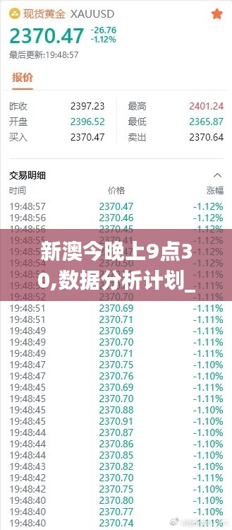 新澳今晚上9点30,数据分析计划_FZR19.36