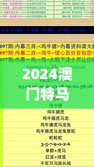 2024澳门特马今期开奖结果,快速解答方案设计_NRQ19.97