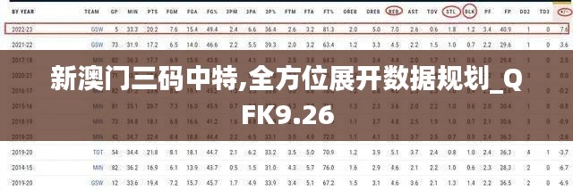 新澳门三码中特,全方位展开数据规划_QFK9.26