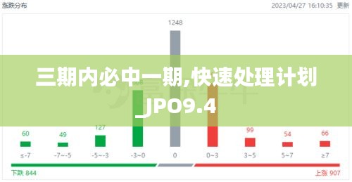 三期内必中一期,快速处理计划_JPO9.4