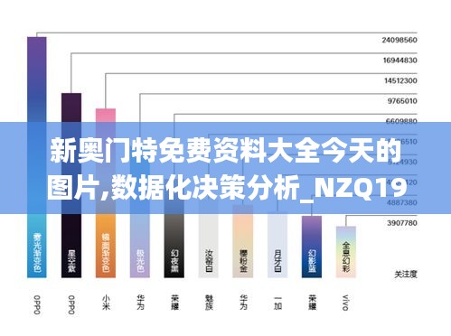 新奥门特免费资料大全今天的图片,数据化决策分析_NZQ19.75