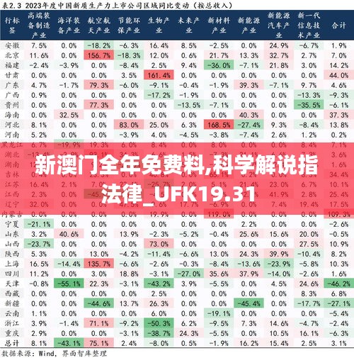 新澳门全年免费料,科学解说指法律_UFK19.31