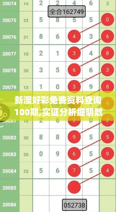 新澳好彩免费资料查询100期,实证分析细明数据_QEG19.7