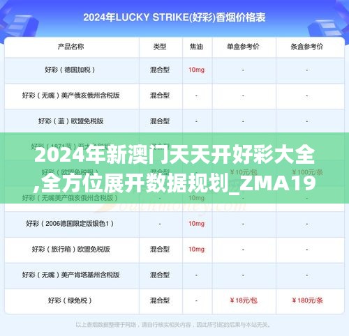 2024年新澳门天天开好彩大全,全方位展开数据规划_ZMA19.46