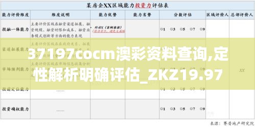 37197cocm澳彩资料查询,定性解析明确评估_ZKZ19.97