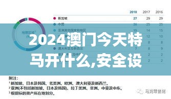 2024澳门今天特马开什么,安全设计解析说明法_RER9.48