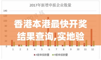 香港本港最快开奖结果查询,实地验证执行数据_光辉版MDY6.13