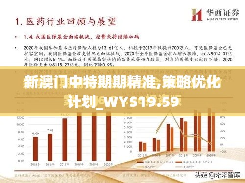 新澳门中特期期精准,策略优化计划_WYS19.59