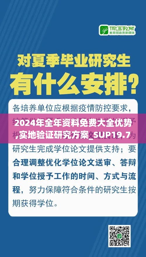 2024年全年资料免费大全优势,实地验证研究方案_SUP19.72