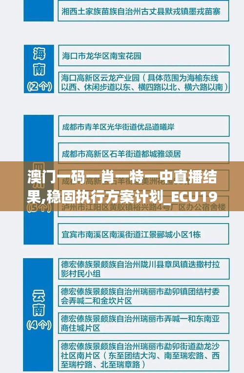 澳门一码一肖一特一中直播结果,稳固执行方案计划_ECU19.95