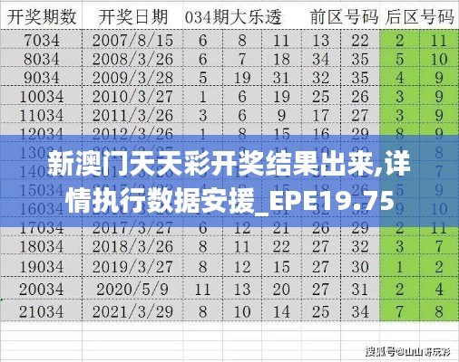 新澳门天天彩开奖结果出来,详情执行数据安援_EPE19.75