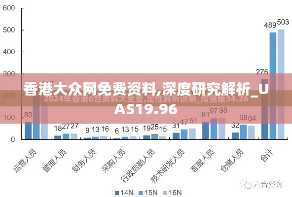 香港大众网免费资料,深度研究解析_UAS19.96