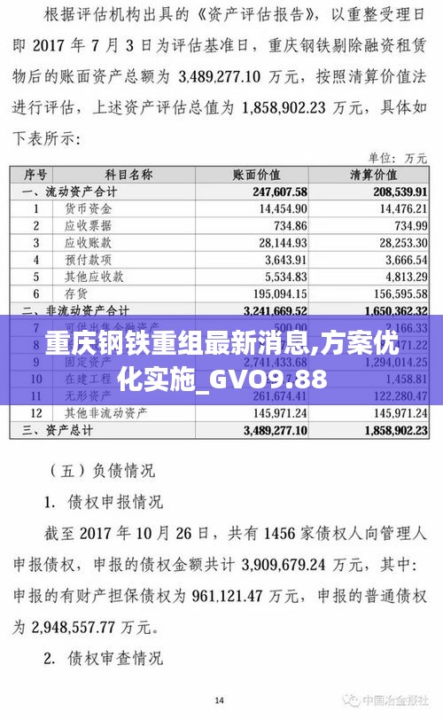 重庆钢铁重组最新消息,方案优化实施_GVO9.88