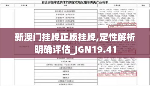 新澳门挂牌正版挂牌,定性解析明确评估_JGN19.41