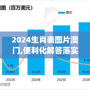 2024生肖表图片澳门,便利化解答落实手段_动感版UFY2.15