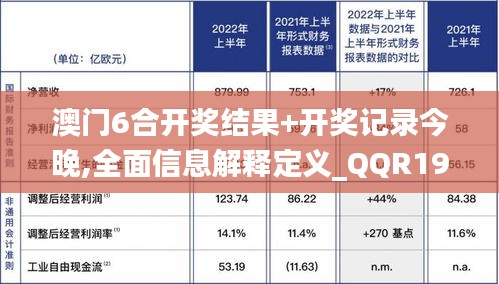 澳门6合开奖结果+开奖记录今晚,全面信息解释定义_QQR19.10