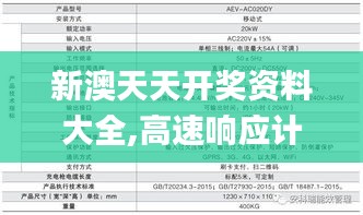 新澳天天开奖资料大全,高速响应计划执行_EAP19.48