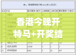 香港今晚开特马+开奖结果课,定量解析解释法_UQE19.49