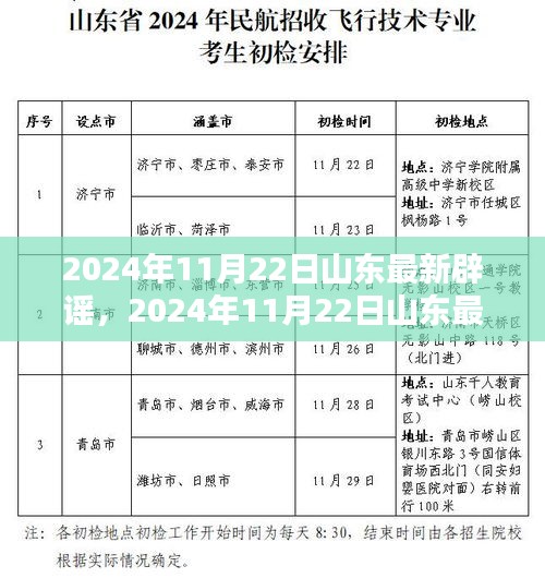 2024年11月22日山东最新辟谣，2024年11月22日山东最新辟谣观点论述