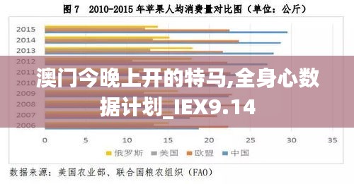 澳门今晚上开的特马,全身心数据计划_IEX9.14