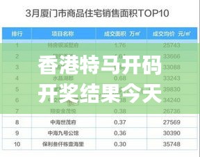 香港特马开码开奖结果今天,前沿说明解析_传达版XXR8.45