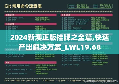 2024新澳正版挂牌之全篇,快速产出解决方案_LWL19.68