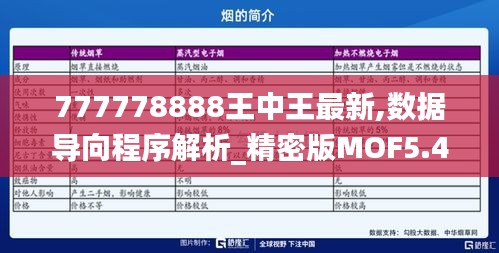 777778888王中王最新,数据导向程序解析_精密版MOF5.41