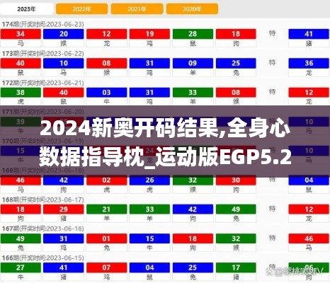 2024新奥开码结果,全身心数据指导枕_运动版EGP5.29