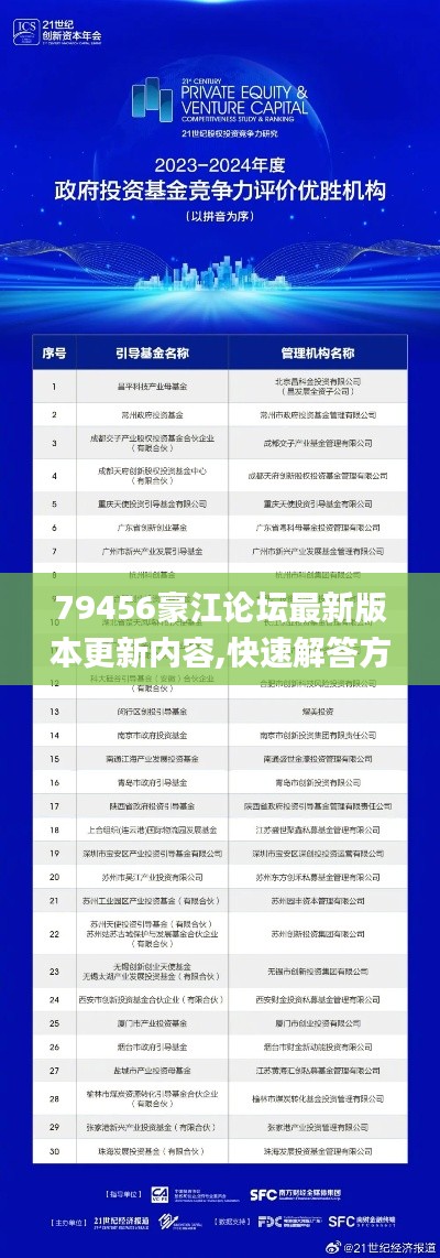 79456豪江论坛最新版本更新内容,快速解答方案设计_零障碍版PNJ5.41