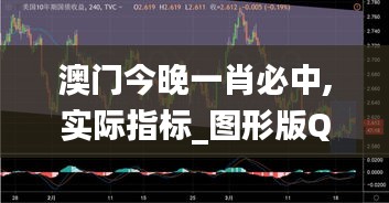 澳门今晚一肖必中,实际指标_图形版QYB5.9