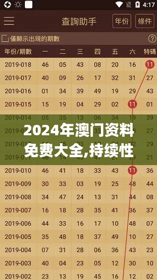 2024年澳门资料免费大全,持续性实施方案_寻找版AGH5.3