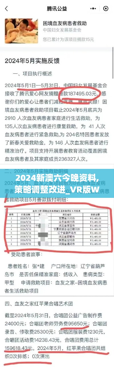 2024新澳六今晚资料,策略调整改进_VR版WQS5.43