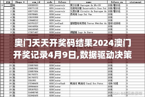 奥门天天开奖码结果2024澳门开奖记录4月9日,数据驱动决策_寻找版DPO5.65