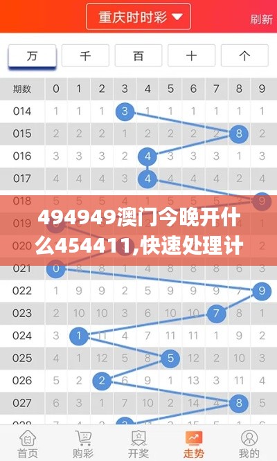 494949澳门今晚开什么454411,快速处理计划_跨平台版OXS5.72