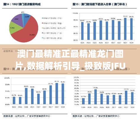 澳门最精准正最精准龙门图片,数据解析引导_极致版JFU5.11