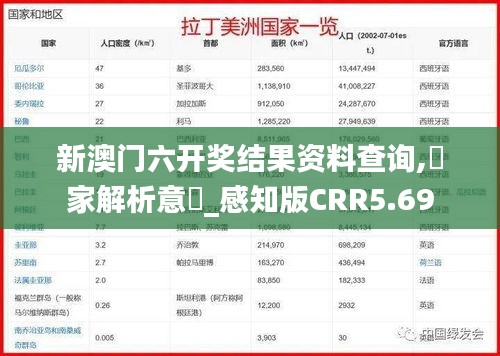 新澳门六开奖结果资料查询,專家解析意見_感知版CRR5.69