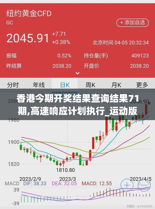 香港今期开奖结果查询结果71期,高速响应计划执行_运动版UCU5.71