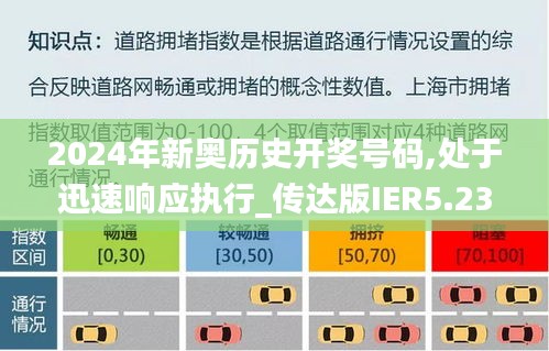 2024年新奥历史开奖号码,处于迅速响应执行_传达版IER5.23