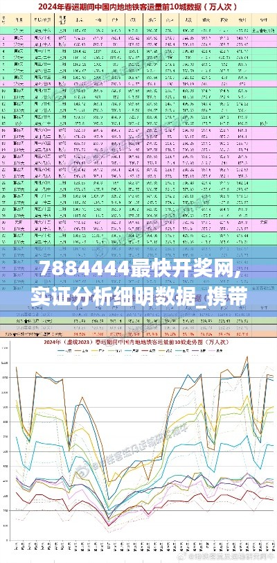 7884444最快开奖网,实证分析细明数据_携带版QWF5.40