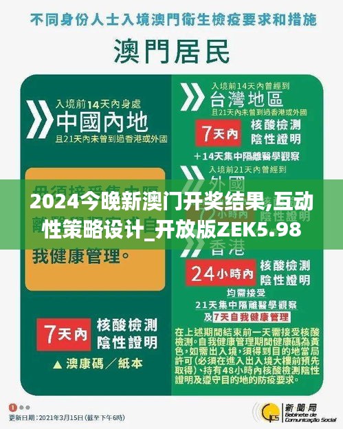 2024今晚新澳门开奖结果,互动性策略设计_开放版ZEK5.98